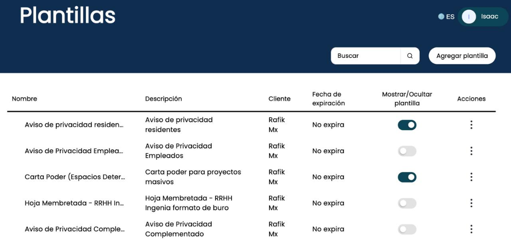 Gobernanza y actas